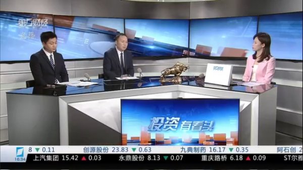 炒股配资股票 投资有看头|6月12日 震荡缓步向上 调整概率几何？